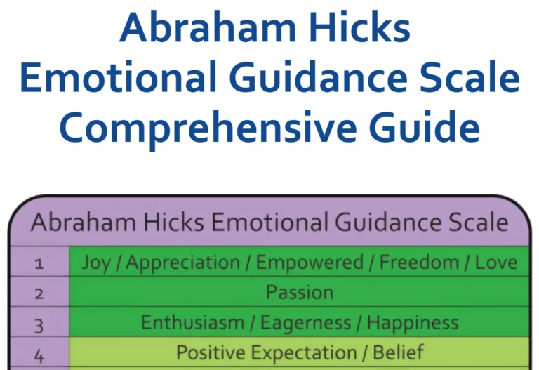 Abraham Hicks Emotional Guidance Scale
