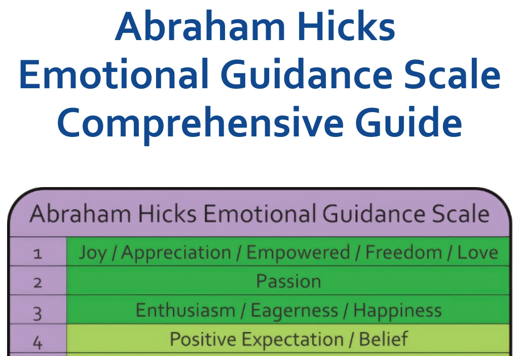 Abraham Hicks Emotional Guidance Scale